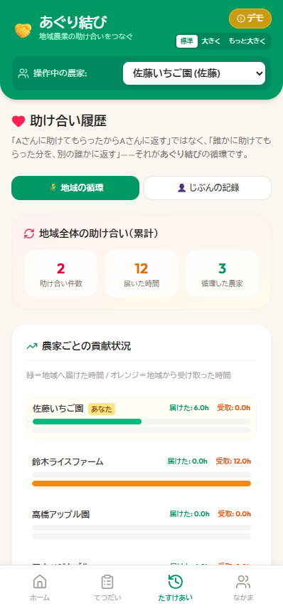 助け合い履歴画面：地域内の信頼と貢献が見える記録